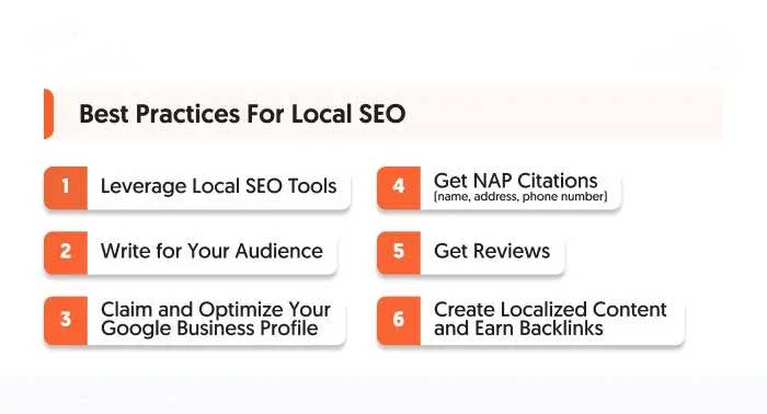 Strategi SEO Lokal yang Harus Dipahami